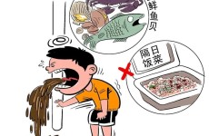夏季常见高发疾病预防指南