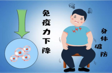 【脸上这些小疙瘩，不是闭口！可能是扁平疣（科普连载）】 （二）扁平疣怎么来的？这3个坑别踩