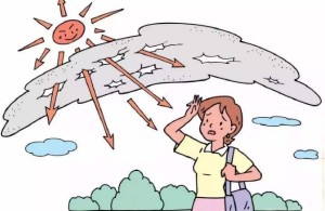 紫外线与皮肤病