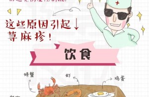 什么是荨麻疹？