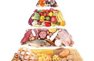 【健康科普】科学管理饮食，助力皮肤病康复：个性化忌口指南