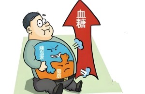 【健康科普】糖尿病遇上皮肤病